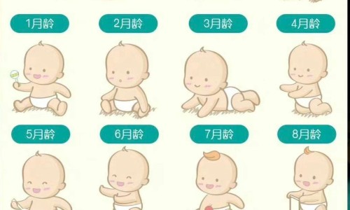 7岁儿童脸上皮肤酸痒-7岁儿童脸上皮肤酸网 - 7岁儿童脸上皮肤酸痛,7岁儿童脸上皮肤酸痒
