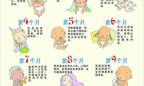 7岁儿童脸发黑要警惕-7岁儿童脸上皮肤酸网 - 7岁儿童脸上皮肤酸痛,7岁儿童脸上皮肤酸痒